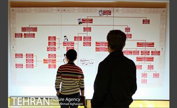 بازدید نوروزی مردم از موزه ملک 23