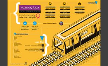 آشنایی با ایستگاه مترو محمدیه یکی از جدیدترین ایستگاه های مترو تهران