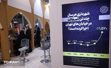 دومین نمایشگاه بین‌المللی شهر پایدار در جزیره کیش 57