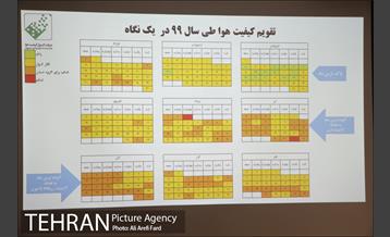 بازدید نماینده مجلس شوراى اسلامى از شرکت کنترل کیفیت هواى تهران 4