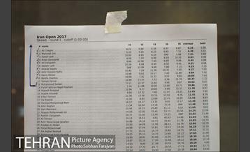 مسابقات مکعب روبیک ایران 11