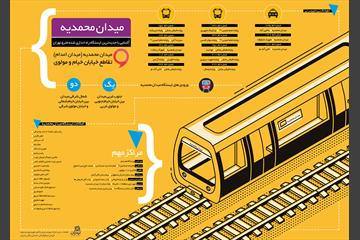آشنایی با ایستگاه مترو محمدیه یکی از جدیدترین ایستگاه های مترو تهران