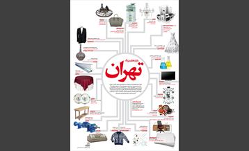 بازارهای تهران