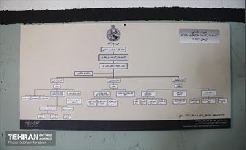 نمایشگاه عبرت در باغ موزه قصر 4