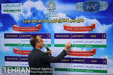 نهمین دوره قرعه کشی جوایر خوش حسابی پرداخت کنندگان عوارض پایدار شهرداری تهران 11