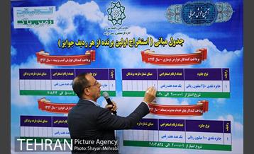 نهمین دوره قرعه کشی جوایر خوش حسابی پرداخت کنندگان عوارض پایدار شهرداری تهران 11