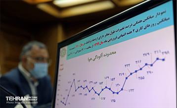 نخستین جلسه شورای عالی ترافیک شهر تهران 8