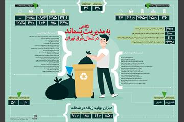 نگاهی به مدیریت پسماند در شمال شرق تهران