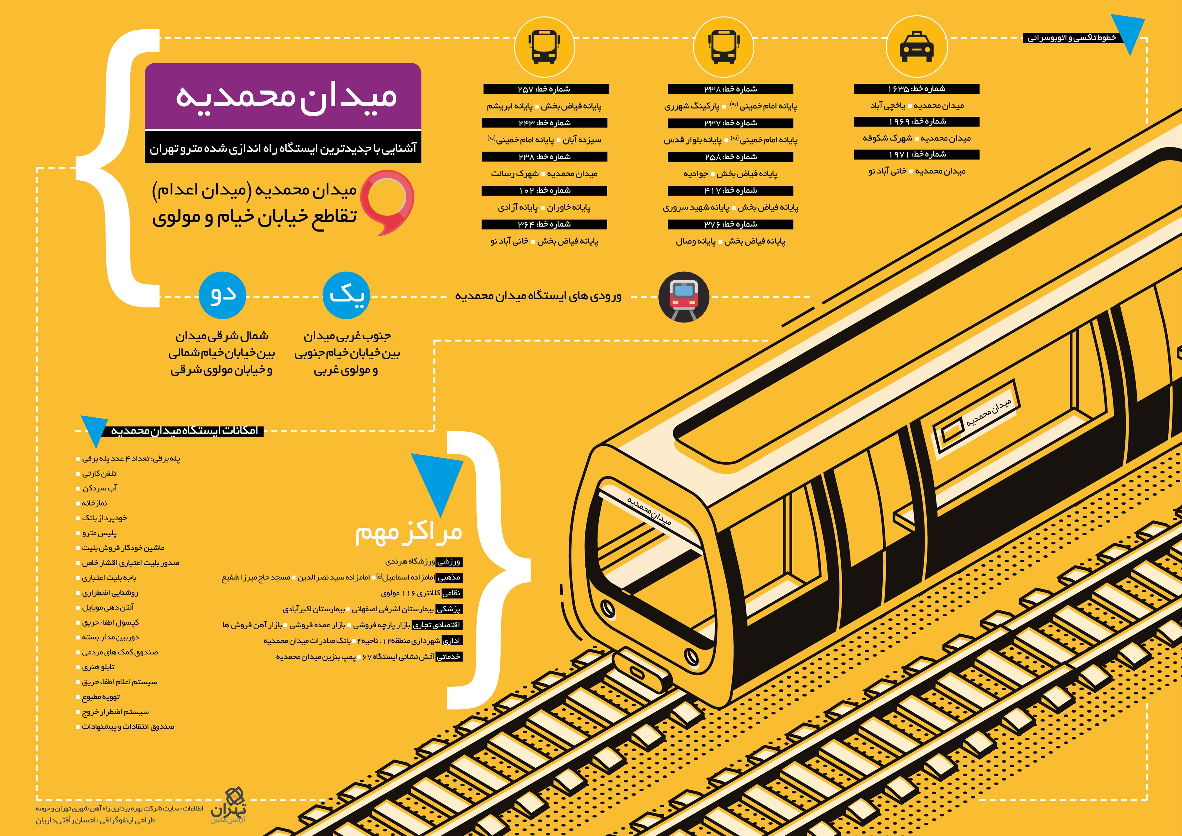 آشنایی با ایستگاه مترو محمدیه یکی از جدیدترین ایستگاه های مترو تهران
