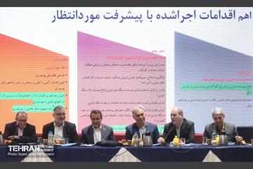 پنجمین جلسه هم اندیشی معاونین محترم توسعه مدیریت و منابع دستگاه های اجرایی کشور 18