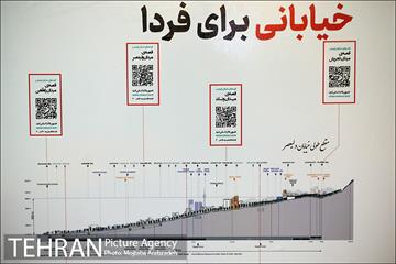 نمایشگاه تهران 1400 4